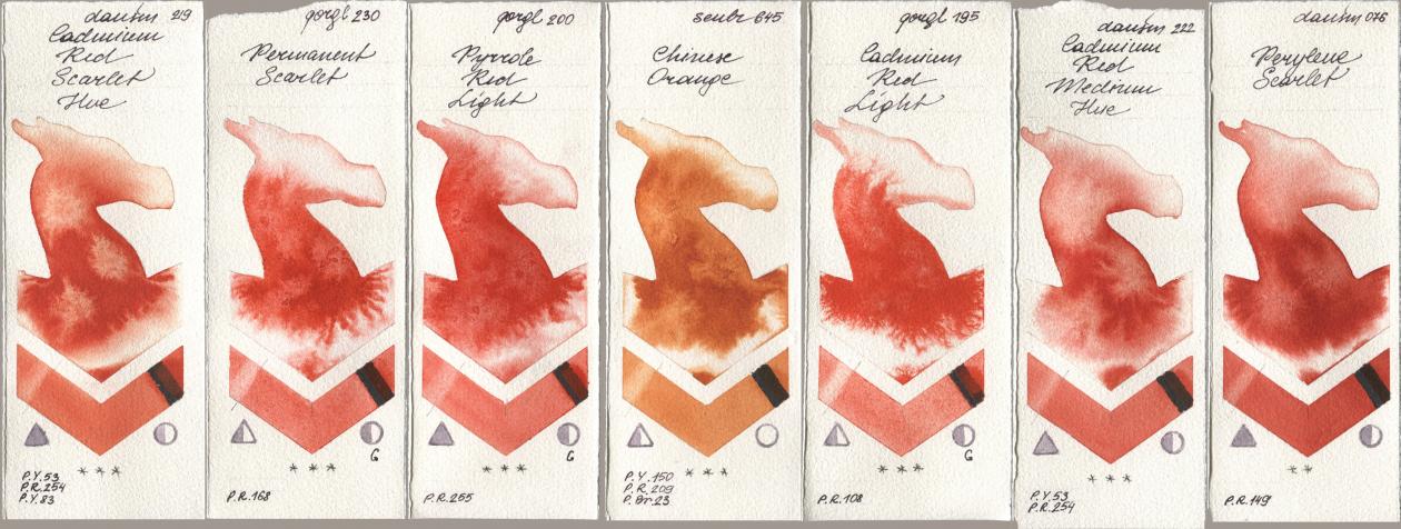 Daniel Smith 219 Cadmium Red Scarlet Hue, Golden QOR 230 Permanent Scarlet, 200 Pyrrole Red Light, Sennelier l Aquarelle 645 Chinese Orange, 195 Cadmium Red Light, 222 Cadmium Red Medium Hue, 076 Perylene Scarl watercolor swatch