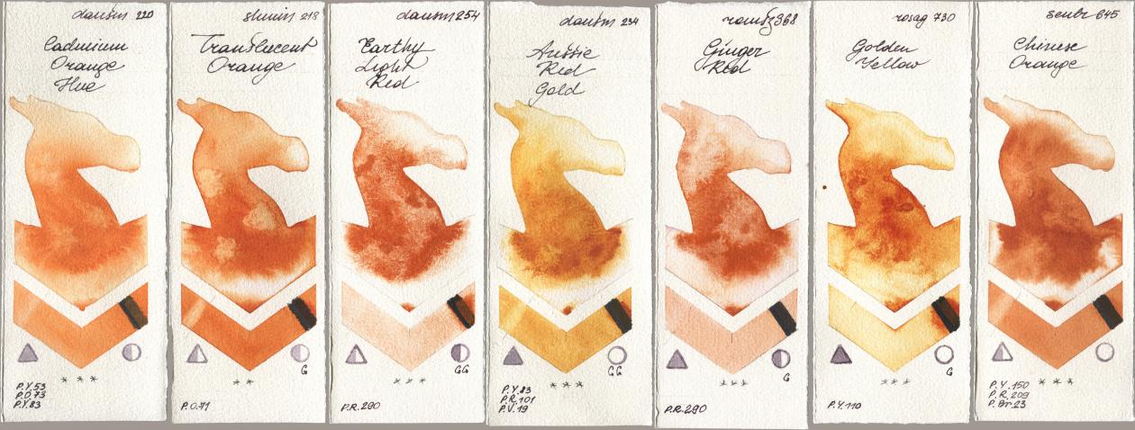 Daniel Smith 220 Cadmium Orange Hue, Shminke Horadam Aquarell 218 Translucent Orange / Transparent Orange, 254 Earthy Light Red, 234 Aussie Red Gold, Roman Szmal Aquarius 368 Genger Red, Rosa Gallery 730 Golden Yellow, Sennelier l Aquarelle 645 Chinese Oran watercolor swatch