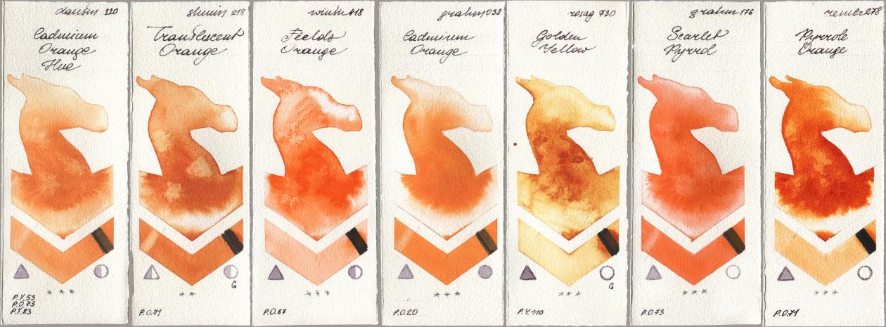 Daniel Smith 220 Cadmium Orange Hue, Shminke Horadam Aquarell 218 Translucent Orange / Transparent Orange, Winsor & Newton Professional 418 Fields Orange, M. Graham & Co. Artists 038 Cadmium Orange, Rosa Gallery 730 Golden Yellow, 176 Scarlet Pyrrol, Royal Talens Rembrandt Watercolour 278 Pyrrole Oran watercolor swatch