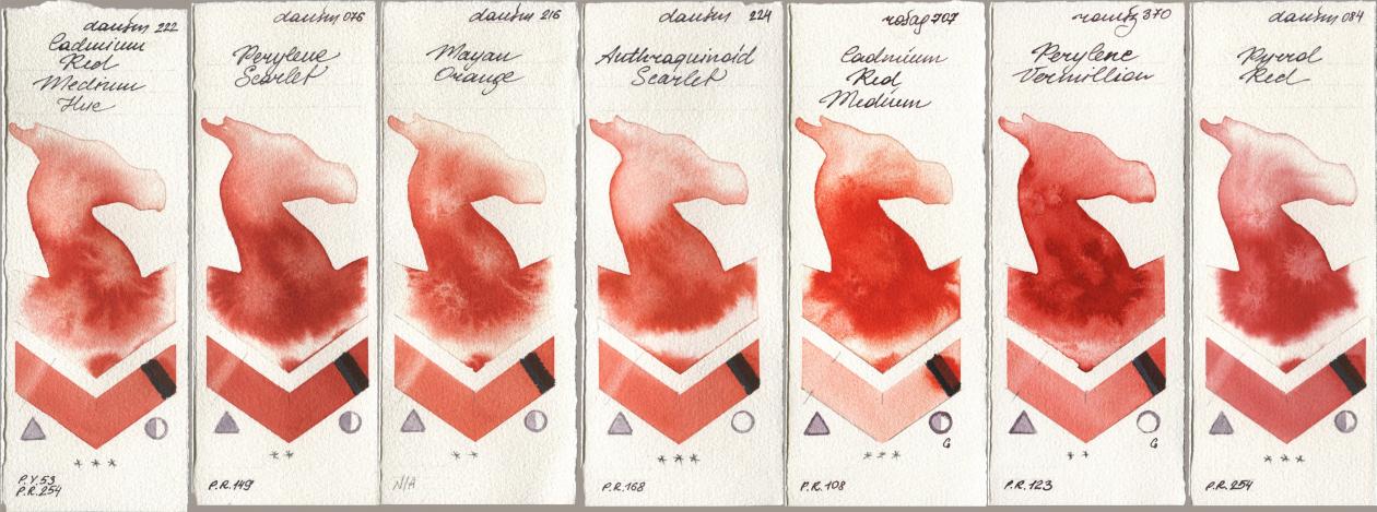 Daniel Smith 222 Cadmium Red Medium Hue, 076 Perylene Scarlet, 216 Mayan Orange, 224 Anthraquinoid Scarlet, Rosa Gallery 707 Cadmium Red Medium, Roman Szmal Aquarius 370 Perylene Vermillion, 084 Pyrrol R watercolor swatch