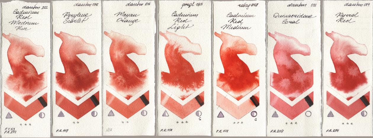 Daniel Smith 222 Cadmium Red Medium Hue, 076 Perylene Scarlet, 216 Mayan Orange, Golden QOR 195 Cadmium Red Light, Rosa Gallery 707 Cadmium Red Medium, 088 Quinacridone Coral, 084 Pyrrol R watercolor swatch