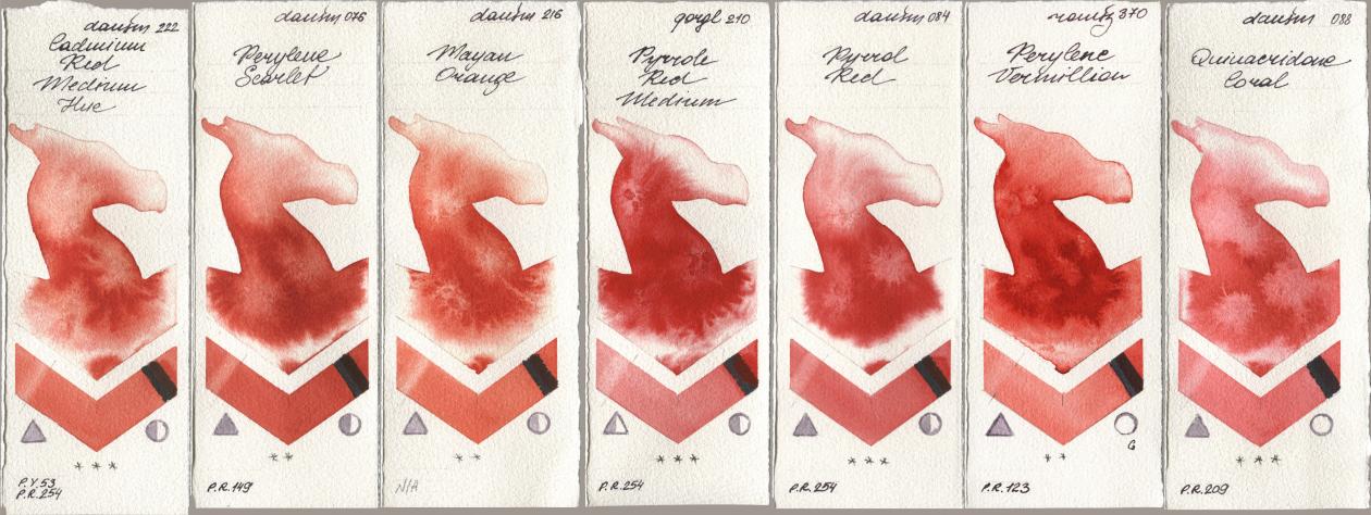 Daniel Smith 222 Cadmium Red Medium Hue, 076 Perylene Scarlet, 216 Mayan Orange, Golden QOR 210 Pyrrole Red Medium, 084 Pyrrol Red, Roman Szmal Aquarius 370 Perylene Vermillion, 088 Quinacridone Cor watercolor swatch