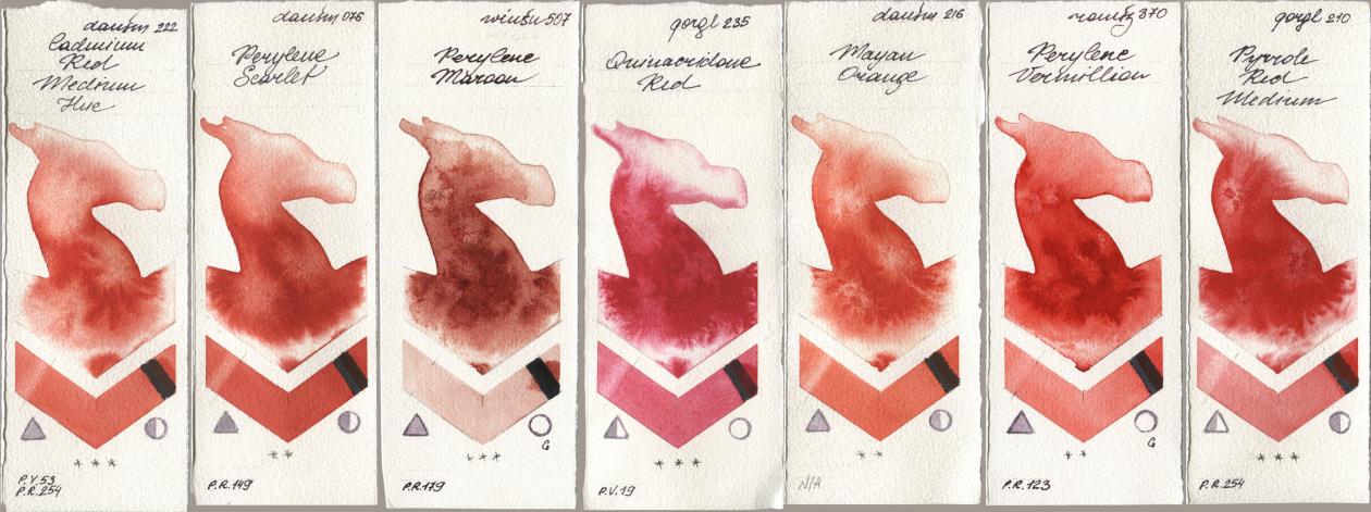 Daniel Smith 222 Cadmium Red Medium Hue, 076 Perylene Scarlet, Winsor & Newton Professional 507 Perylene Maroon, Golden QOR 235 Quinacridone Red, 216 Mayan Orange, Roman Szmal Aquarius 370 Perylene Vermillion, 210 Pyrrole Red Medi watercolor swatch