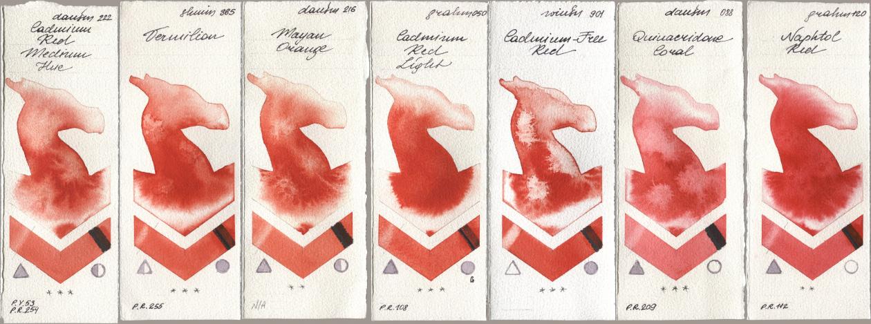 Daniel Smith 222 Cadmium Red Medium Hue, Shminke Horadam Aquarell 365 Vermilion, 216 Mayan Orange, M. Graham & Co. Artists 050 Cadmium Red Light, Winsor & Newton Professional 901 Cadmium-Free Red, 088 Quinacridone Coral, 120 Naphthol R watercolor swatch