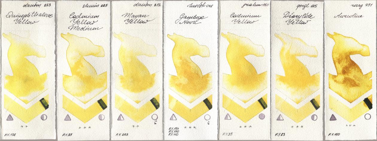 Daniel Smith 223 Quinophthalone Yellow, Shminke Horadam Aquarell 225 Cadmium Yellow Medium, 212 Mayan Yellow, Holbein Artists Watercolor 048 Gamboge Nova, M. Graham & Co. Artists 060 Cadmium Yellow, Golden QOR 175 Diarylide Yellow, Rosa Gallery 751 Aureoli watercolor swatch
