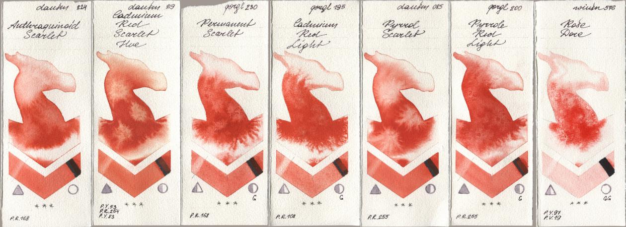 Daniel Smith 224 Anthraquinoid Scarlet, 219 Cadmium Red Scarlet Hue, Golden QOR 230 Permanent Scarlet, 195 Cadmium Red Light, 085 Pyrrol Scarlet, 200 Pyrrole Red Light, Winsor & Newton Professional 576 Rose Do watercolor swatch