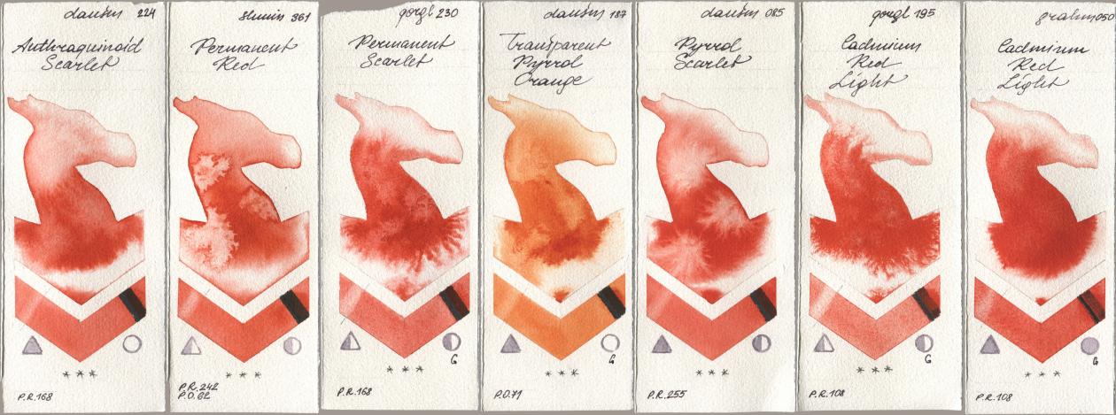Daniel Smith 224 Anthraquinoid Scarlet, Shminke Horadam Aquarell 361 Permanent Red, Golden QOR 230 Permanent Scarlet, 187 Transparent Pyrrol Orange, 085 Pyrrol Scarlet, 195 Cadmium Red Light, M. Graham & Co. Artists 050 Cadmium Red Lig watercolor swatch