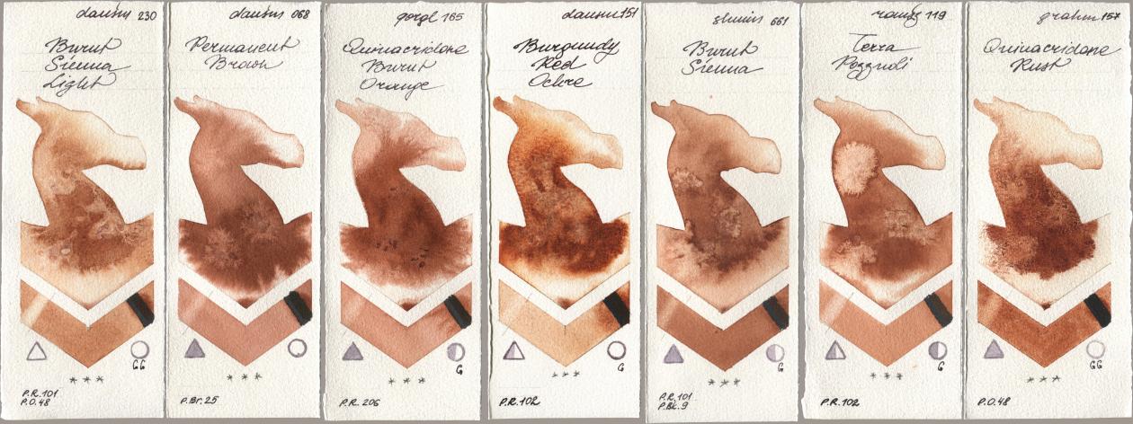 Daniel Smith 230 Burnt Sienna Light, 068 Permanent Brown, Golden QOR 165 Quinacridone Burnt Orange, 151 Burgundy Red Ochre, Shminke Horadam Aquarell 661 Burnt Sienna, Roman Szmal Aquarius 119 Terra Pozzuoli, M. Graham & Co. Artists 157 Quinacridone Ru watercolor swatch