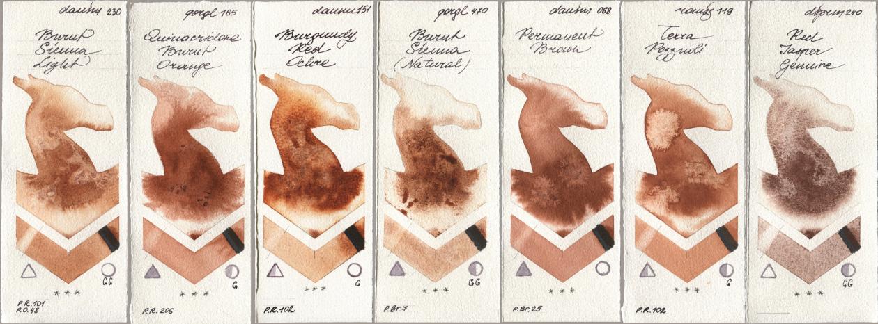 Daniel Smith 230 Burnt Sienna Light, Golden QOR 165 Quinacridone Burnt Orange, 151 Burgundy Red Ochre, 470 Burnt Sienna (Natural), 068 Permanent Brown, Roman Szmal Aquarius 119 Terra Pozzuoli, 240 Red Jasper Genui watercolor swatch