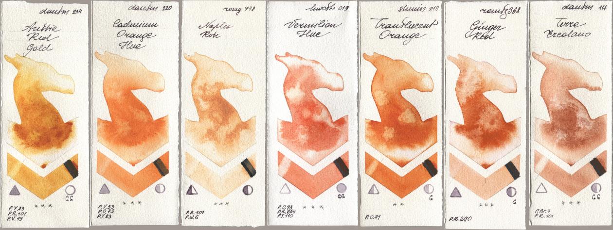 Daniel Smith 234 Aussie Red Gold, 220 Cadmium Orange Hue, Rosa Gallery 748 Naples Rose, Holbein Artists Watercolor 019 Vermilion Hue, Shminke Horadam Aquarell 218 Translucent Orange / Transparent Orange, Roman Szmal Aquarius 368 Genger Red, 117 Terre Ercola watercolor swatch
