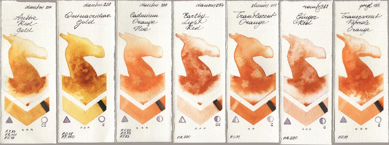 Daniel Smith 234 Aussie Red Gold, 238 Quinacridone Gold, 220 Cadmium Orange Hue, 254 Earthy Light Red, Shminke Horadam Aquarell 218 Translucent Orange / Transparent Orange, Roman Szmal Aquarius 368 Genger Red, Golden QOR 185 Transparent Pyrrole Oran watercolor swatch