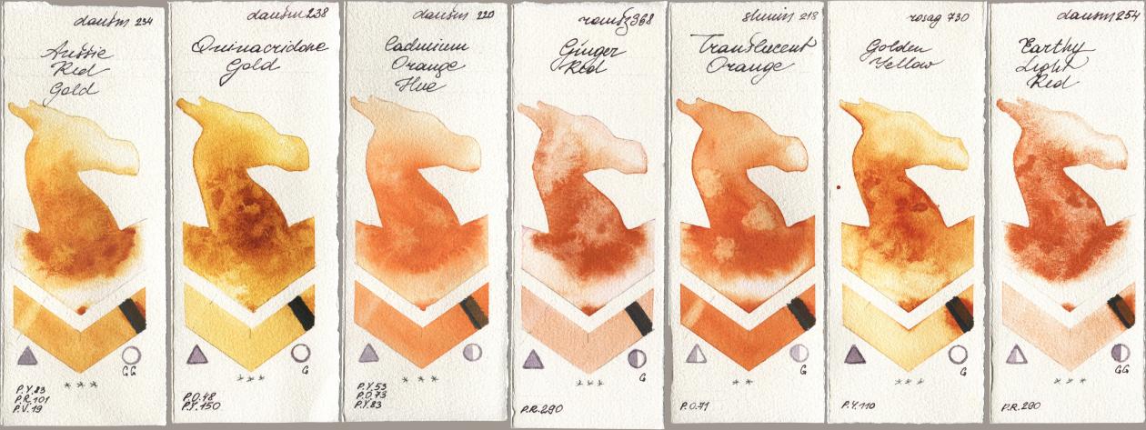 Daniel Smith 234 Aussie Red Gold, 238 Quinacridone Gold, 220 Cadmium Orange Hue, Roman Szmal Aquarius 368 Genger Red, Shminke Horadam Aquarell 218 Translucent Orange / Transparent Orange, Rosa Gallery 730 Golden Yellow, 254 Earthy Light R watercolor swatch