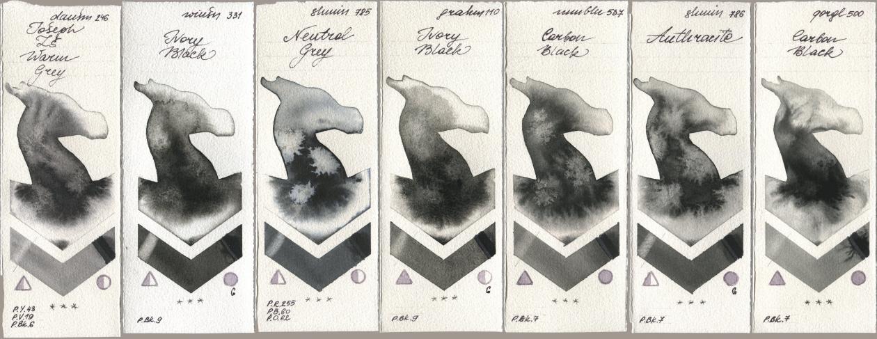 Daniel Smith 246 Joseph Zs Warm Grey, Winsor & Newton Professional 331 Ivory Black, Shminke Horadam Aquarell 785 Neutral Grey, M. Graham & Co. Artists 110 Ivory Black, Maimeri Blu 537 Carbon Black, 786 Anthracite, Golden QOR 500 Carbon Bla watercolor swatch