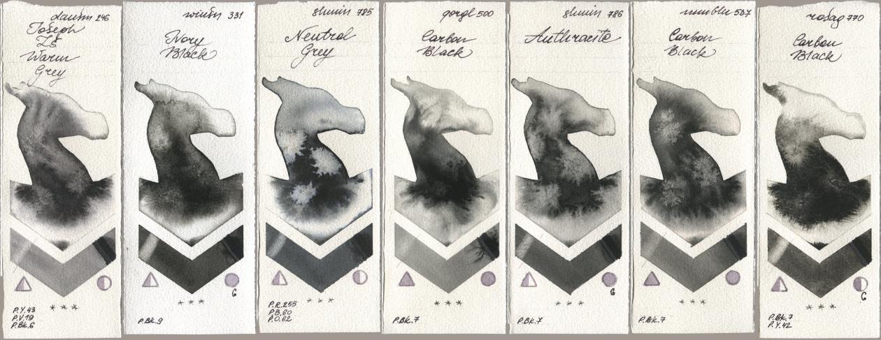 Daniel Smith 246 Joseph Zs Warm Grey, Winsor & Newton Professional 331 Ivory Black, Shminke Horadam Aquarell 785 Neutral Grey, Golden QOR 500 Carbon Black, 786 Anthracite, Maimeri Blu 537 Carbon Black, Rosa Gallery 770 Carbon Bla watercolor swatch
