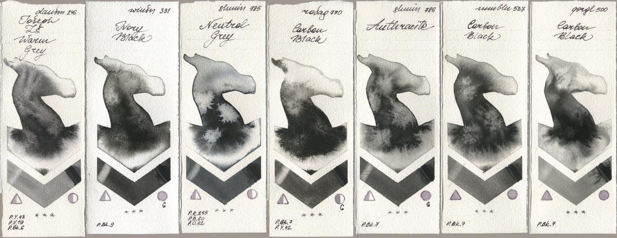 Daniel Smith 246 Joseph Zs Warm Grey, Winsor & Newton Professional 331 Ivory Black, Shminke Horadam Aquarell 785 Neutral Grey, Rosa Gallery 770 Carbon Black, 786 Anthracite, Maimeri Blu 537 Carbon Black, Golden QOR 500 Carbon Bla watercolor swatch