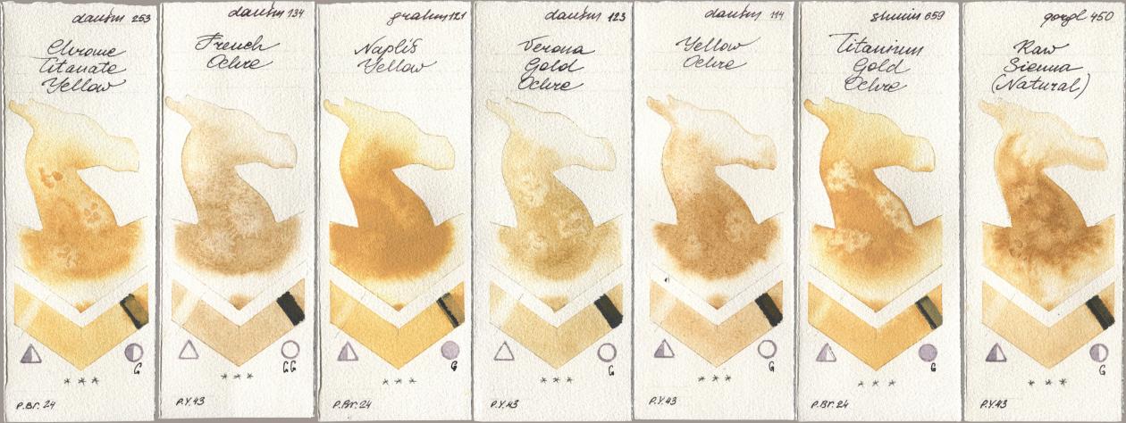 Daniel Smith 253 Chrome Titanate Yellow, 134 French Ochre, M. Graham & Co. Artists 121 Naples Yellow, 123 Verona Gold Ochre, 114 Yellow Ochre, Shminke Horadam Aquarell 659 Titanium Gold Ochre, Golden QOR 450 Raw Sienna (Natura watercolor swatch
