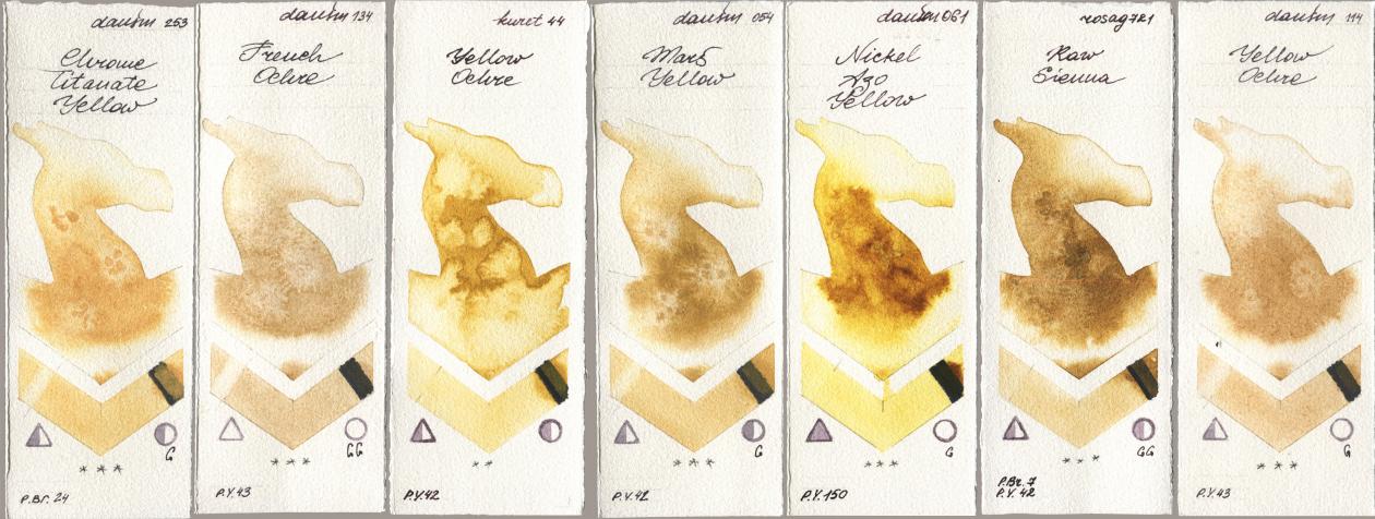 Daniel Smith 253 Chrome Titanate Yellow, 134 French Ochre, Kuretake Gansai Tambi 044 Yellow Ochre, 054 Mars Yellow, 061 Nickel Azo Yellow, Rosa Gallery 721 Raw Sienna, 114 Yellow Och watercolor swatch