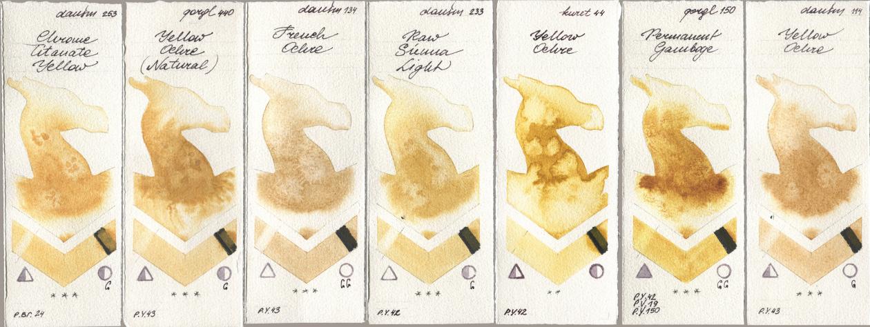 Daniel Smith 253 Chrome Titanate Yellow, Golden QOR 440 Yellow Ochre (Natural), 134 French Ochre, 233 Raw Sienna Light, Kuretake Gansai Tambi 044 Yellow Ochre, 150 Permanent Gamboge, 114 Yellow Och watercolor swatch