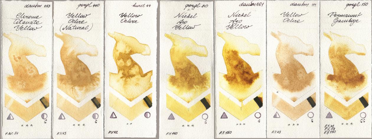 Daniel Smith 253 Chrome Titanate Yellow, Golden QOR 440 Yellow Ochre (Natural), Kuretake Gansai Tambi 044 Yellow Ochre, 140 Nickel Azo Yellow, 061 Nickel Azo Yellow, 114 Yellow Ochre, 150 Permanent Gambo watercolor swatch
