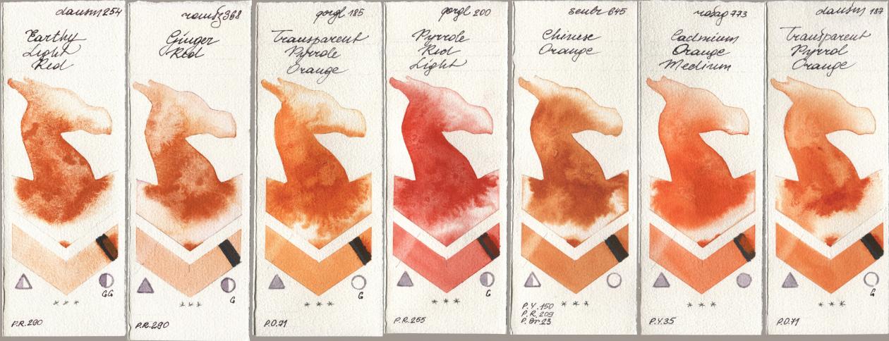 Daniel Smith 254 Earthy Light Red, Roman Szmal Aquarius 368 Genger Red, Golden QOR 185 Transparent Pyrrole Orange, 200 Pyrrole Red Light, Sennelier l Aquarelle 645 Chinese Orange, Rosa Gallery 773 Cadmium Orange Medium, 187 Transparent Pyrrol Oran watercolor swatch
