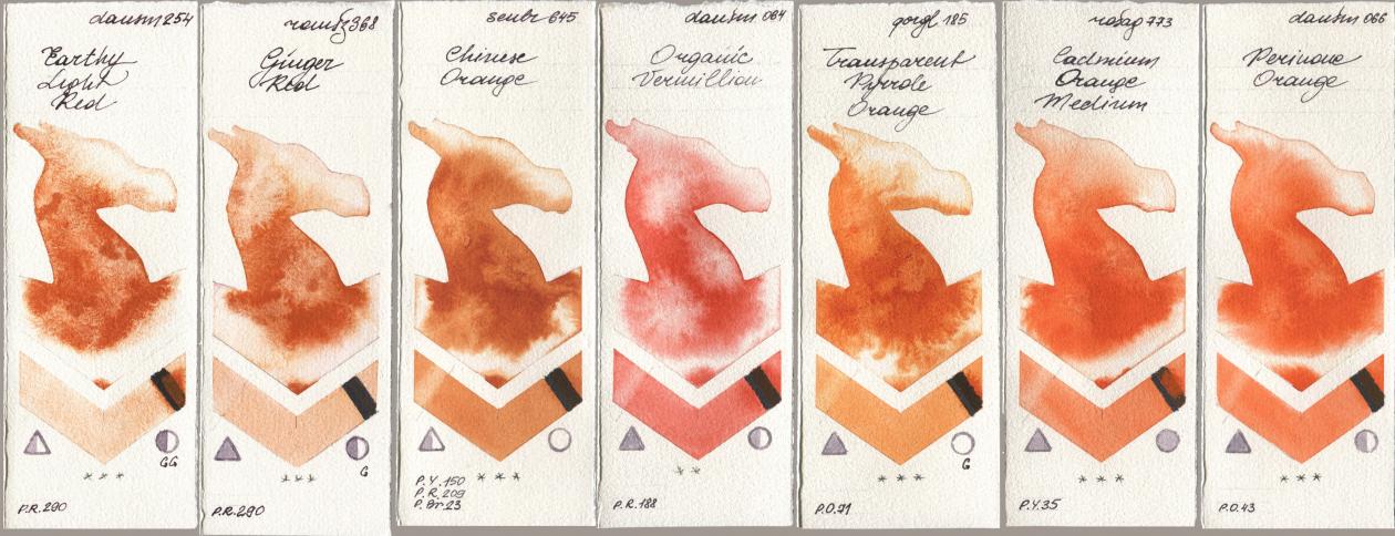 Daniel Smith 254 Earthy Light Red, Roman Szmal Aquarius 368 Genger Red, Sennelier l Aquarelle 645 Chinese Orange, 064 Organic Vermilion, Golden QOR 185 Transparent Pyrrole Orange, Rosa Gallery 773 Cadmium Orange Medium, 066 Perinone Oran watercolor swatch