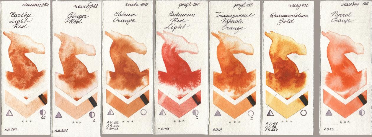 Daniel Smith 254 Earthy Light Red, Roman Szmal Aquarius 368 Genger Red, Sennelier l Aquarelle 645 Chinese Orange, Golden QOR 195 Cadmium Red Light, 185 Transparent Pyrrole Orange, Rosa Gallery 735 Quinacridone Gold, 126 Pyrrol Oran watercolor swatch