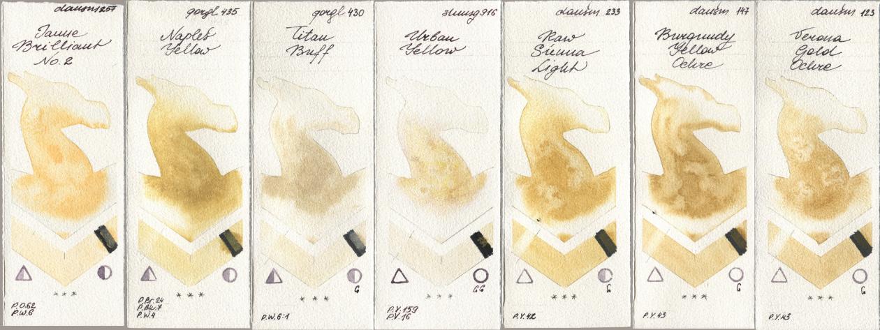 Daniel Smith 257 Jaune Brilliant No 2, Golden QOR 435 Naples Yellow, 430 Titan Buff, Shminke Horadam Aquarell 916 Urban Yellow, 233 Raw Sienna Light, 147 Burgundy Yellow Ochre, 123 Verona Gold Och watercolor swatch