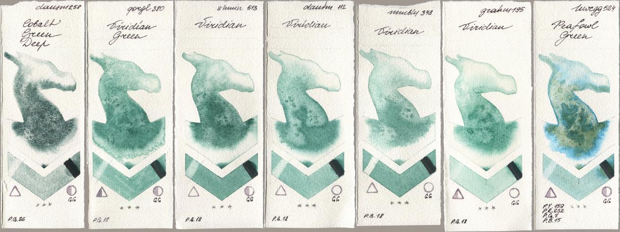 Daniel Smith 258 Cobalt Green Deep, Golden QOR 380 Viridian Green, Shminke Horadam Aquarell 513 Viridian, 112 Viridian, Maimeri Blu 348 Viridian, M. Graham & Co. Artists 195 Viridian, Holbein Artists Watercolor 524 Peafowl Gre watercolor swatch