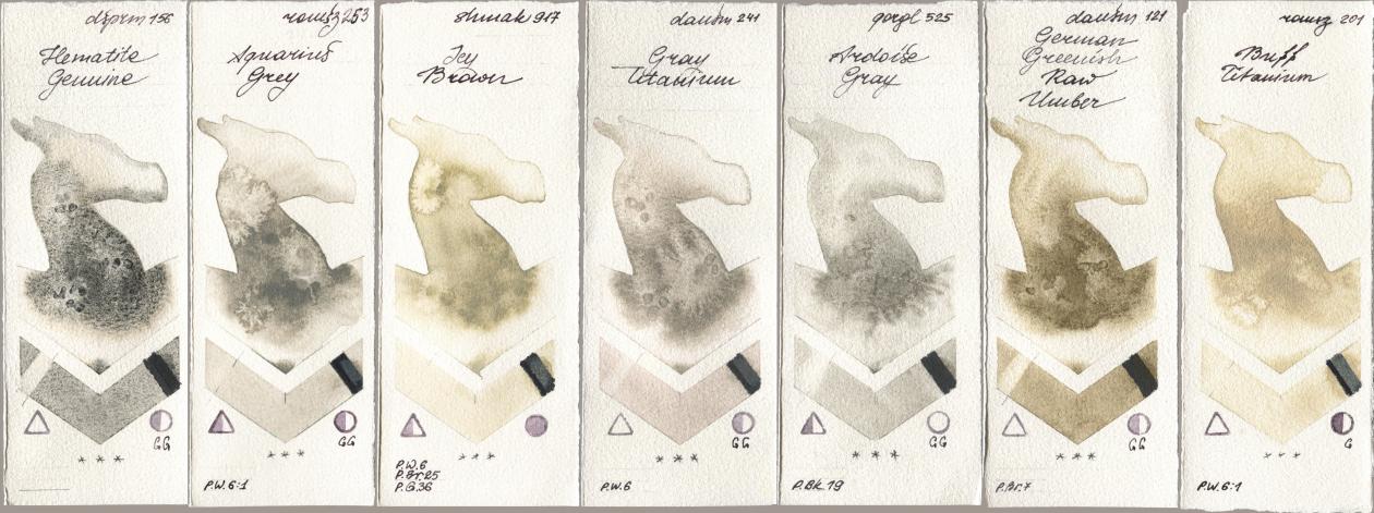 Daniel Smith 156 Hematite Genuine, Roman Szmal Aquarius 253 Aquarius Grey, Shminke Akademie Aquarell 917 Icy Brown, 241 Gray Titanium, Golden QOR 525 Ardoise Gray, 121 German Greenish Raw Umber, 201 Buff Titani watercolor swatch