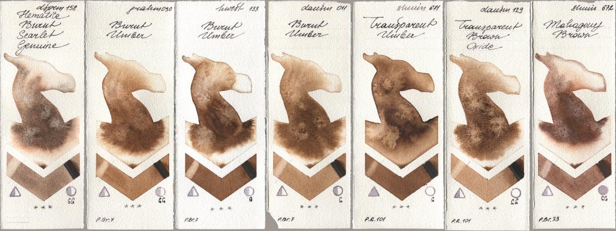 Daniel Smith 158 Hematite Burnt Scarlet Genuine, M. Graham & Co. Artists 030 Burnt Umber, Holbein Artists Watercolor 133 Burnt Umber, 011 Burnt Umber, Shminke Horadam Aquarell 671 Transparent Umber, 129 Transparent Brown Oxide, 672 Mahagony Bro watercolor swatch