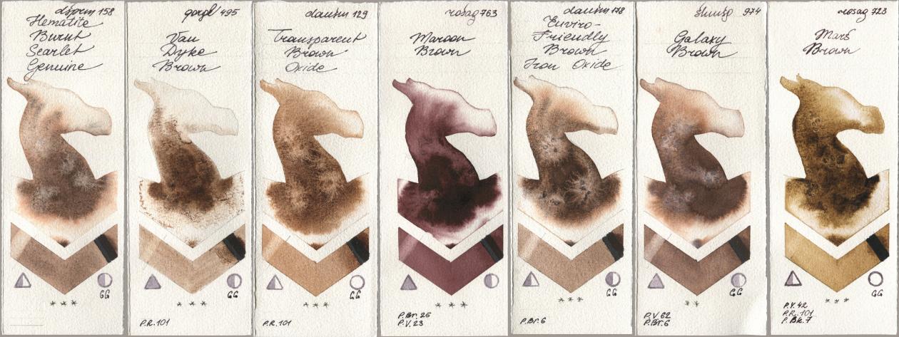 Daniel Smith 158 Hematite Burnt Scarlet Genuine, Golden QOR 495 Van Dyke Brown, 129 Transparent Brown Oxide, Rosa Gallery 763 Maroon Brown, 178 Enviro-Friendly Brown Iron Oxide, Shminke Horadam Aquarell 974 Galaxy Brown, 723 Mars Bro watercolor swatch