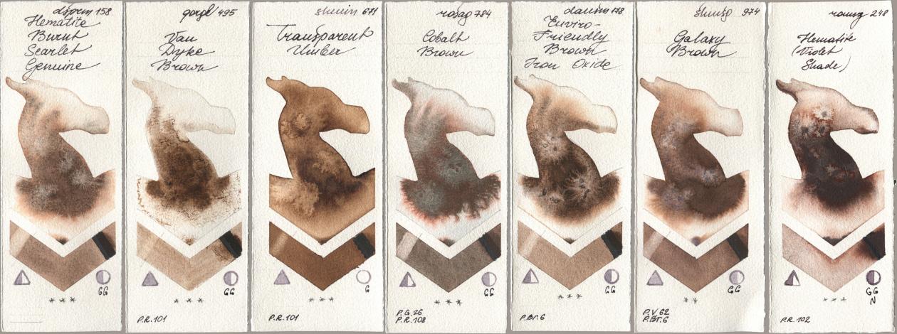 Daniel Smith 158 Hematite Burnt Scarlet Genuine, Golden QOR 495 Van Dyke Brown, Shminke Horadam Aquarell 671 Transparent Umber, Rosa Gallery 784 Cobalt Brown, 178 Enviro-Friendly Brown Iron Oxide, 974 Galaxy Brown, Roman Szmal Aquarius 248 Hematite (Violet Shad watercolor swatch