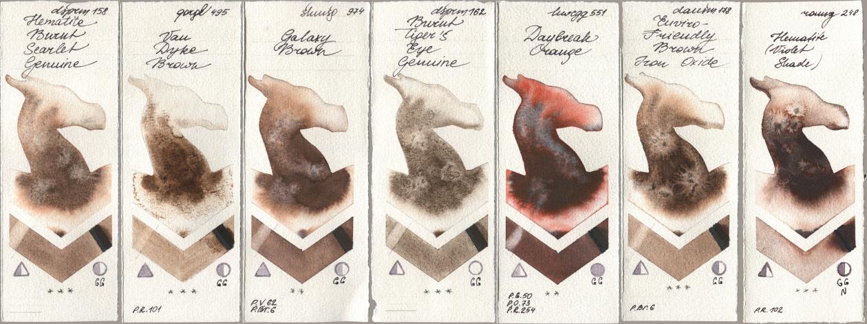 Daniel Smith 158 Hematite Burnt Scarlet Genuine, Golden QOR 495 Van Dyke Brown, Shminke Horadam Aquarell 974 Galaxy Brown, 162 Burnt Tigers Eye Genuine, Holbein Artists Watercolor 551 Daybreak Orange, 178 Enviro-Friendly Brown Iron Oxide, Roman Szmal Aquarius 248 Hematite (Violet Shad watercolor swatch