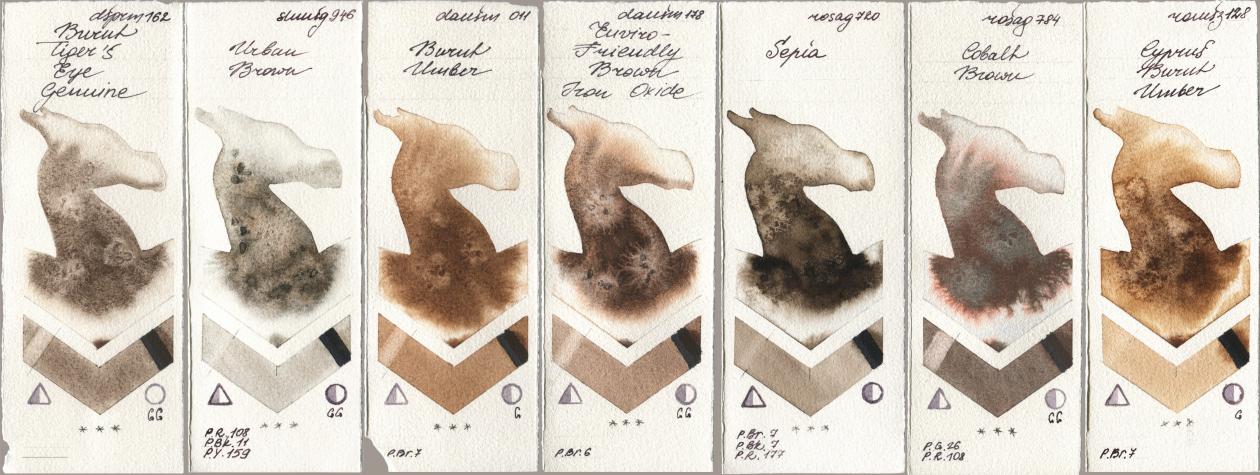 Daniel Smith 162 Burnt Tigers Eye Genuine, Shminke Horadam Aquarell 946 Urban Brown, 011 Burnt Umber, 178 Enviro-Friendly Brown Iron Oxide, Rosa Gallery 720 Sepia, 784 Cobalt Brown, Roman Szmal Aquarius 128 Cyprus Burnt Umb watercolor swatch