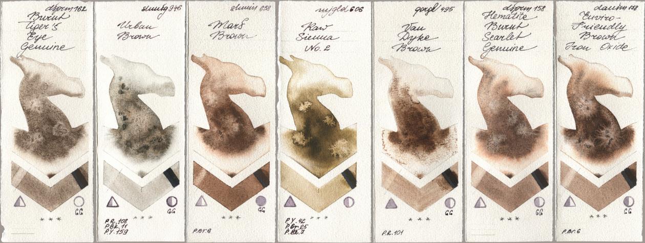 Daniel Smith 162 Burnt Tigers Eye Genuine, Shminke Horadam Aquarell 946 Urban Brown, 658 Mars Brown, Mijello Mission Gold 606 Raw Sienna No 2, Golden QOR 495 Van Dyke Brown, 158 Hematite Burnt Scarlet Genuine, 178 Enviro-Friendly Brown Iron Oxi watercolor swatch