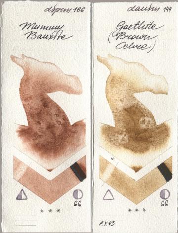 Daniel Smith 166 Mummy Bauxite, 144 Goethite (Brown Ochr watercolor swatch