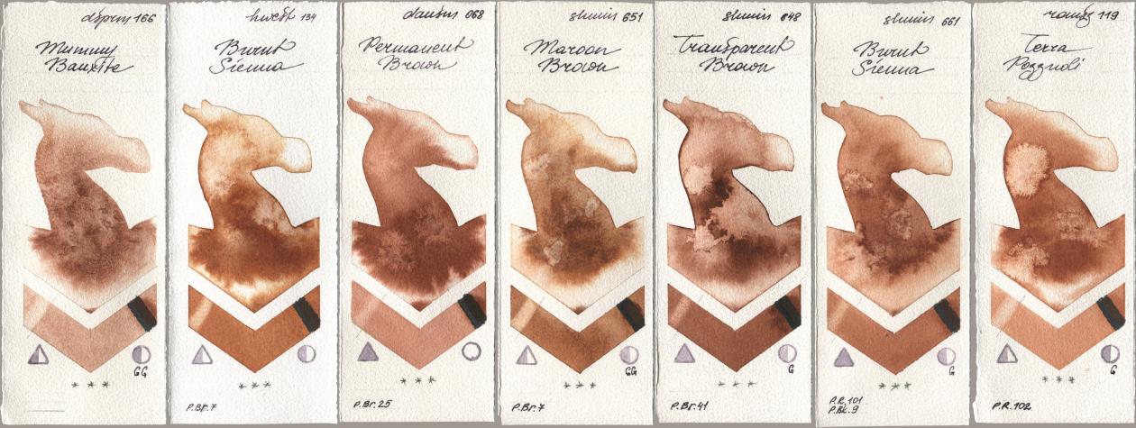 Daniel Smith 166 Mummy Bauxite, Holbein Artists Watercolor 134 Burnt Sienna, 068 Permanent Brown, Shminke Horadam Aquarell 651 Maroon Brown, 648 Transparent Brown, 661 Burnt Sienna, Roman Szmal Aquarius 119 Terra Pozzuo watercolor swatch