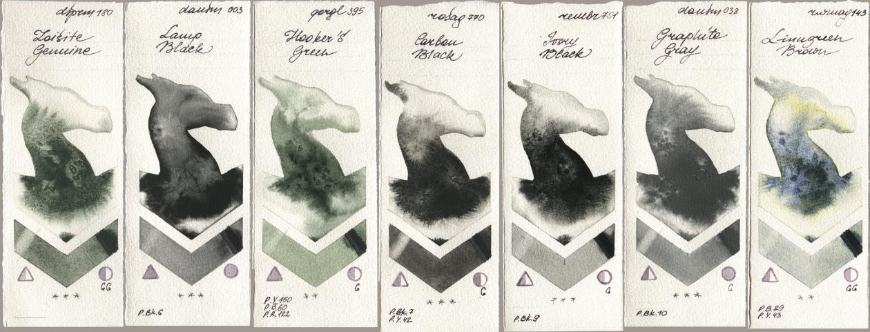 Daniel Smith 180 Zoisite Genuine, 003 Lamp Black, Golden QOR 395 Hookers Green, Rosa Gallery 770 Carbon Black, Royal Talens Rembrandt Watercolour 701 Ivory Black, 038 Graphite Gray, Rockwell 143 Limugreen Bro watercolor swatch