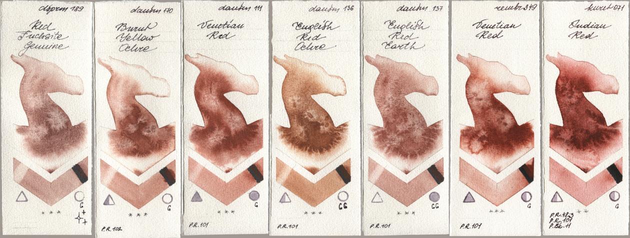 Daniel Smith 189 Red Fuchsite Genuine, 170 Burnt Yellow Ochre, 111 Venetian Red, 136 English Red Ochre, 137 English Red Earth, Royal Talens Rembrandt Watercolour 349 Venerian Red, Kuretake Gansai Tambi 071 Indian R watercolor swatch