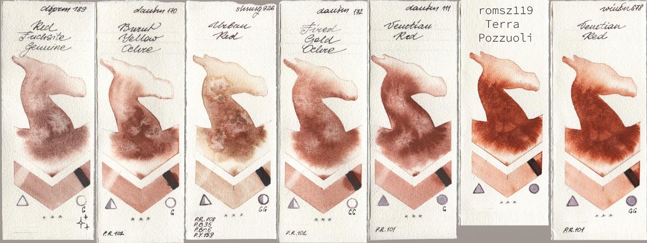 Daniel Smith 189 Red Fuchsite Genuine, 170 Burnt Yellow Ochre, Shminke Horadam Aquarell 926 Urban Red, 172 Fired Gold Ochre, 111 Venetian Red, my 119 pozzuoli, Winsor & Newton Professional 678 Venetian R watercolor swatch