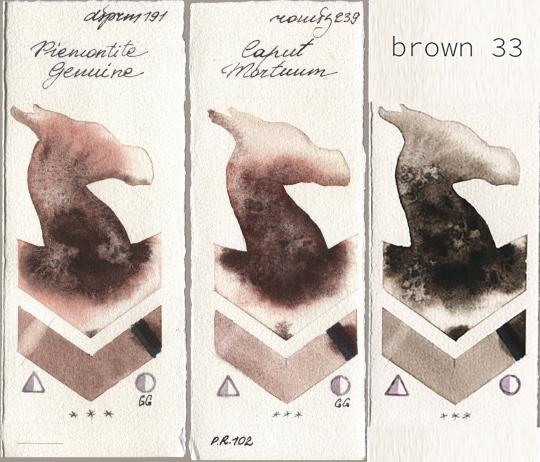 Daniel Smith 191 Piemontite Genuine, Roman Szmal Aquarius 239 Caput Mortuum, my 033 brown watercolor swatch