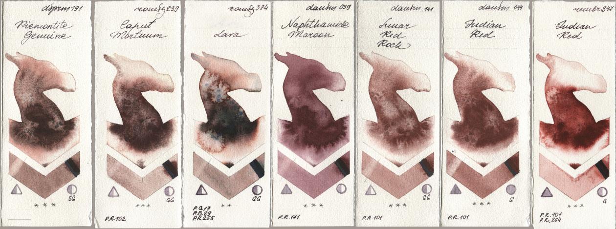 Daniel Smith 191 Piemontite Genuine, Roman Szmal Aquarius 239 Caput Mortuum, 384 Lava, 059 Naphthamide Maroon, 141 Lunar Red Rock, 044 Indian Red, Royal Talens Rembrandt Watercolour 347 Indian R watercolor swatch