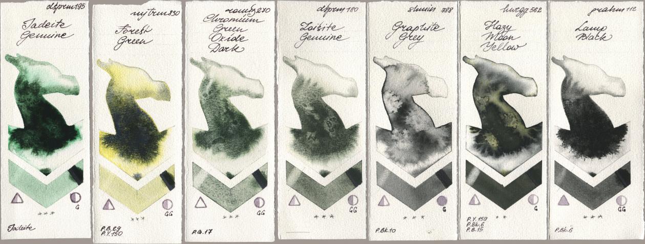 Daniel Smith 195 Jadeite Genuine, Mijello Mission Gold 830 Forest Green, Roman Szmal Aquarius 270 Chromium Green Oxide Dark, 180 Zoisite Genuine, Shminke Horadam Aquarell 788 Graphite Grey, Holbein Artists Watercolor 562 Hazy Moon Yellow, M. Graham & Co. Artists 112 Lamp Bla watercolor swatch