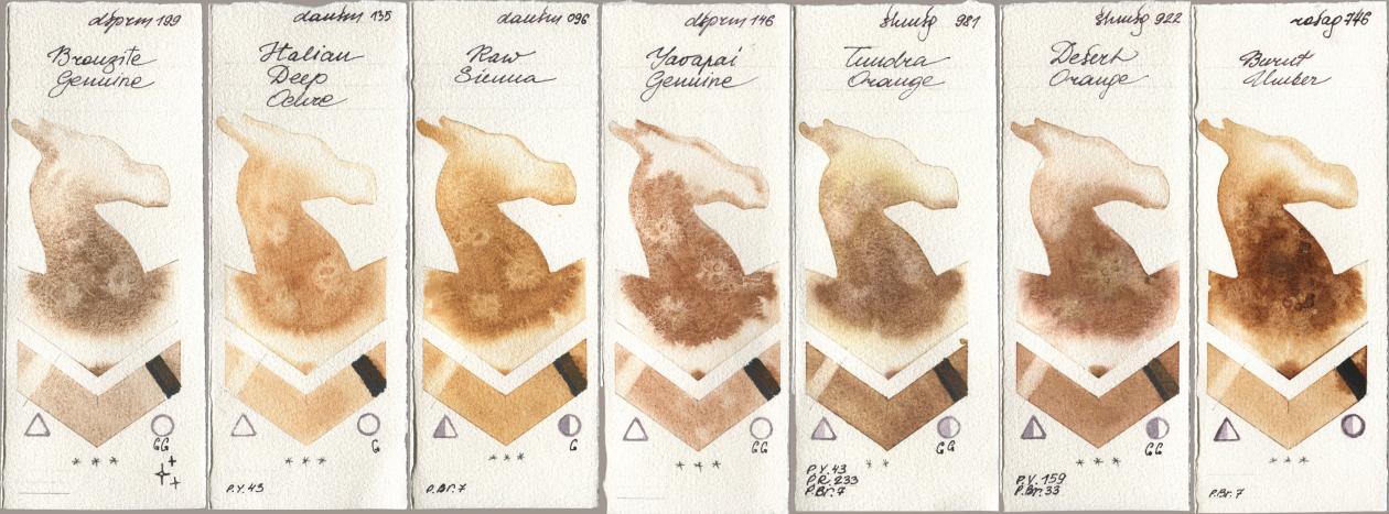 Daniel Smith 199 Bronzite Genuine, 135 Italian Deep Ochre, 096 Raw Sienna, 146 Yavapai Genuine, Shminke Horadam Aquarell 981 Tundra Orange, 922 Desert Orange, Rosa Gallery 746 Burnt Umb watercolor swatch