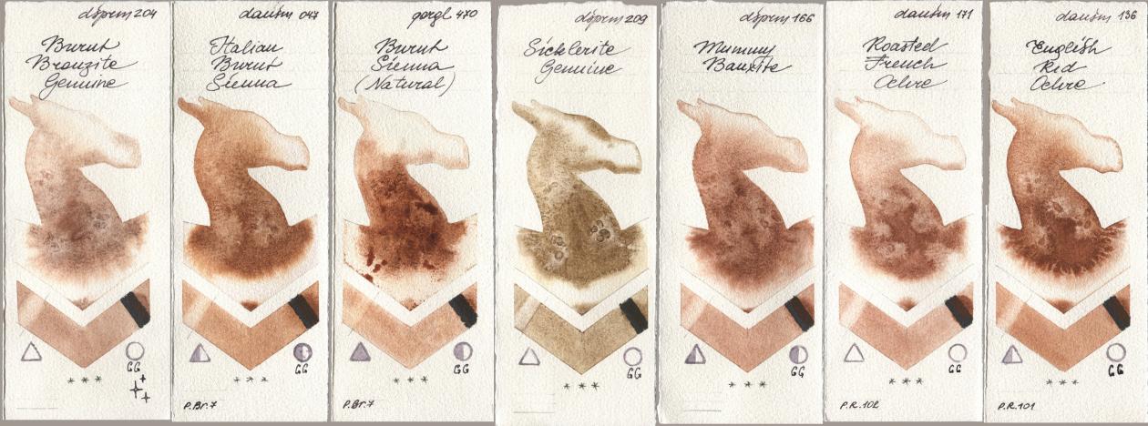 Daniel Smith 204 Burnt Bronzite Genuine, 047 Italian Burnt Sienna, Golden QOR 470 Burnt Sienna (Natural), 209 Sicklerite Genuine, 166 Mummy Bauxite, 171 Roasted French Ochre, 136 English Red Och watercolor swatch