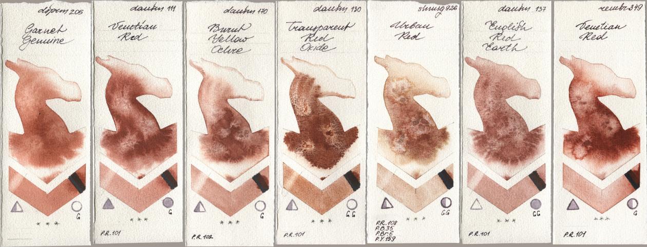 Daniel Smith 205 Garnet Genuine, 111 Venetian Red, 170 Burnt Yellow Ochre, 130 Transparent Red Oxide, Shminke Horadam Aquarell 926 Urban Red, 137 English Red Earth, Royal Talens Rembrandt Watercolour 349 Venerian R watercolor swatch