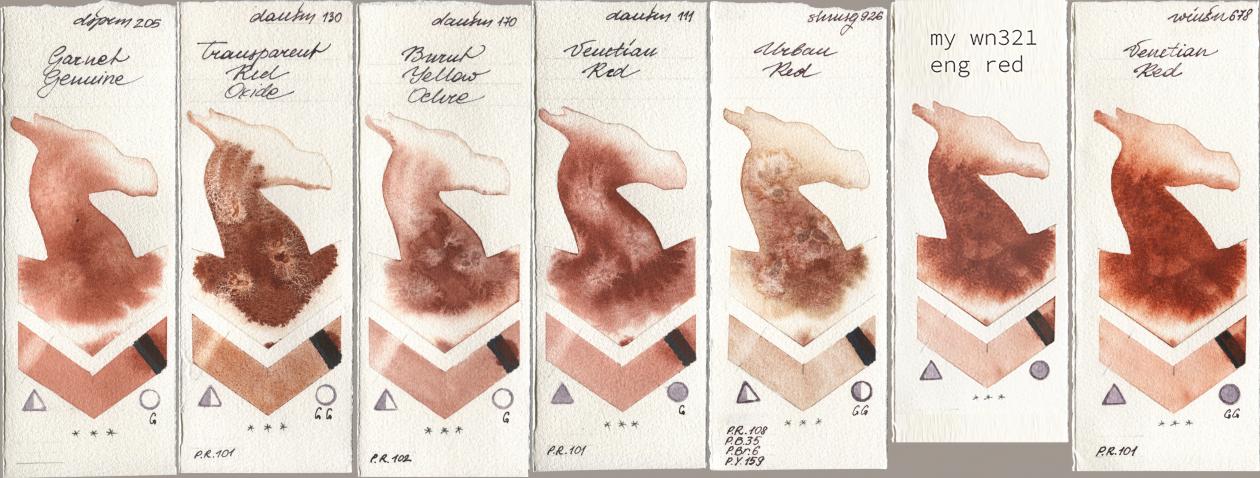 Daniel Smith 205 Garnet Genuine, 130 Transparent Red Oxide, 170 Burnt Yellow Ochre, 111 Venetian Red, Shminke Horadam Aquarell 926 Urban Red, my 034 eng red, Winsor & Newton Professional 678 Venetian R watercolor swatch