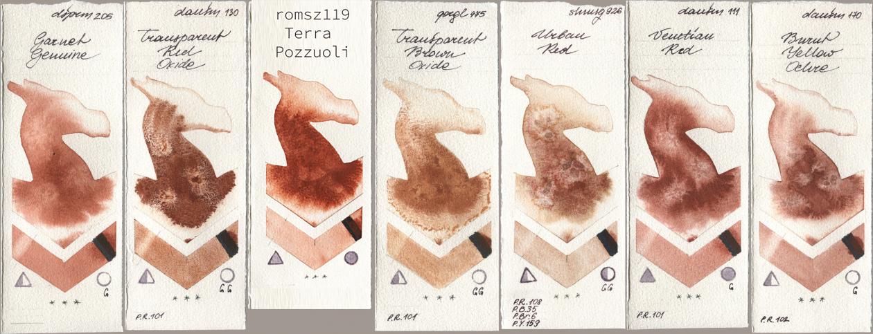 Daniel Smith 205 Garnet Genuine, 130 Transparent Red Oxide, my 119 pozzuoli, Golden QOR 475 Transparent Brown Oxide, Shminke Horadam Aquarell 926 Urban Red, 111 Venetian Red, 170 Burnt Yellow Och watercolor swatch
