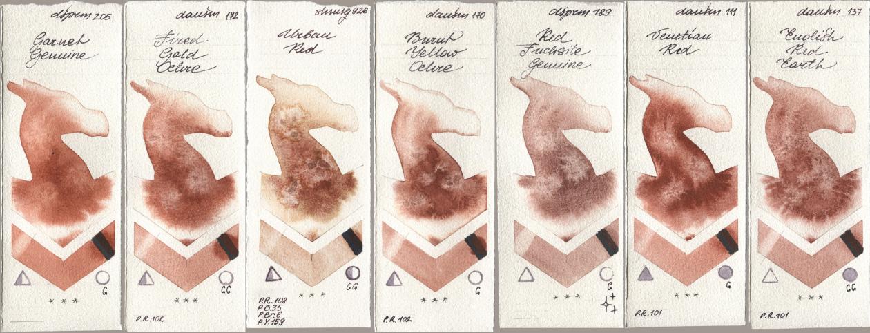 Daniel Smith 205 Garnet Genuine, 172 Fired Gold Ochre, Shminke Horadam Aquarell 926 Urban Red, 170 Burnt Yellow Ochre, 189 Red Fuchsite Genuine, 111 Venetian Red, 137 English Red Ear watercolor swatch
