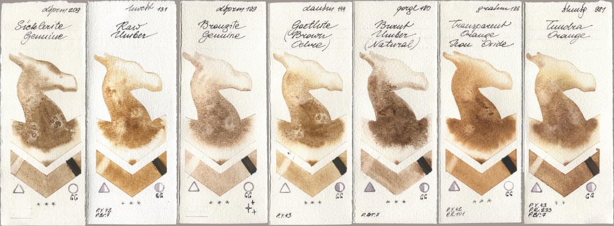 Daniel Smith 209 Sicklerite Genuine, Holbein Artists Watercolor 131 Raw Umber, 199 Bronzite Genuine, 144 Goethite (Brown Ochre), Golden QOR 480 Burnt Umber (Natural), M. Graham & Co. Artists 186 Transparent Orange Iron Oxide, Shminke Horadam Aquarell 981 Tundra Oran watercolor swatch